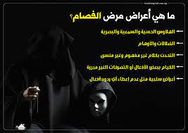 Common experiences include hallucinations (hearing voices or seeing things that are not there) and delusions (fixed, false beliefs). Ù…Ø§ Ù‡ÙŠ Ø§Ø¹Ø±Ø§Ø¶ Ù…Ø±Ø¶ Ø§Ù„ÙØµØ§Ù… ÙˆØªØ´Ø®ÙŠØµÙ‡