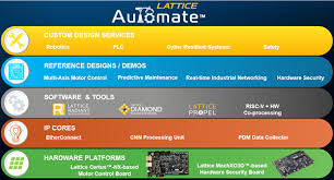 Check spelling or type a new query. Lattice Automate Solution Stack Lattice Semiconductor