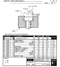 Datum Shift Example Drafting Standards Gd T Tolerance