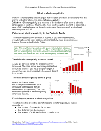 what is electronegativity patterns of electronegativity in