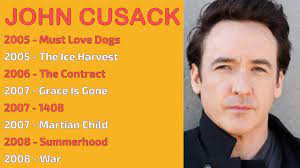 Cusack plays rob gordon, record store owner, former dj and compulsive top five list maker who, upon his recent break up, recounts his all time, top five most memorable break ups (in chronological order) and sets about trying to discover why he keeps getting dumped. John Cusack Movies List Youtube