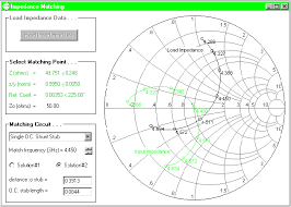 smith chart impedance matching shunt free cover letter