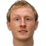 Derek Foran stats and ratings