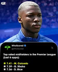 Dolphins dads are the best 🐬🧡