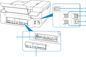 Weil das gerät auch faxen kann, ist es sicherlich für kleinunternehmer und. Canon Pixma Handbucher Tr8500 Series Ruckansicht