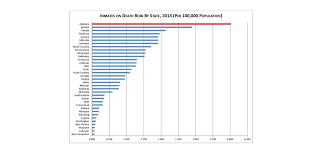 Alabama Once Again Has Highest Death Sentencing Rate In The