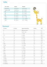 newborn baby weight online charts collection