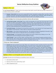 This reflection is purely an external view of what makes me happy. Senior Reflective Essay Outline
