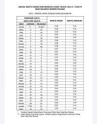 Waktu berbuka puasa pahang 2017. Jadual Berbuka Puasa Dan Imsak Kerajaan Negeri Pahang Facebook