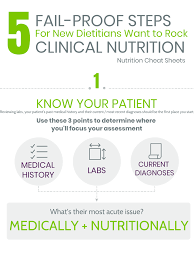 Common Clinical Nutrition Labs Nutrition Cheat Sheets In 2020 Clinic Nutrition Medical History