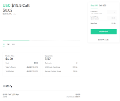 The company offers a mobile app and website that offer people the ability to invest in. Robinhood What Is Limit Order Best Covered Call Stocks Reddit Paramonas Villas