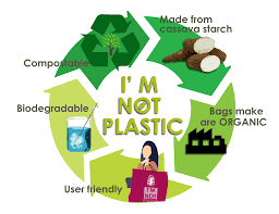 Organic Bio Cassava Biodegradable Eco Friendly Bags I Am Not Plastic Bag