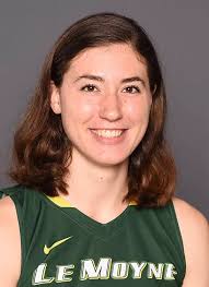 2018-19 Women's Basketball Roster