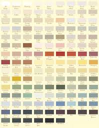 Farrow Ball Estate Emulsion Farrow And Ball Estate