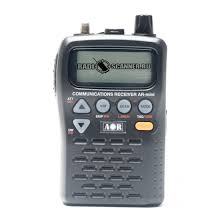 Image result for AOR AR-Mini