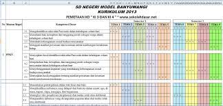 Ini merupakan artikel contoh bentuk pemetaan standar kompetensi (sk) dan kompetensi dasar (kd) dalam administrasi guru sekolah format ms. Pemetaan Kompetensi Dasar Kelas 5 Semester 1 Dan 2 K 13 Sekolahdasar Net
