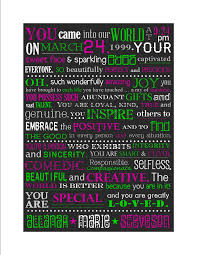 Birthday Message For My Daughter Turning 13 My Daughter S 13th Birthday Print Project With Images Birthday Girl Quotes