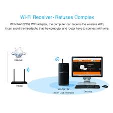 A port identifies a specific connection between network devices. Usb Wifi Adapter Mini Network Card 150mbps 2dbi Wi Fi Adapter Pc Wi Fi Antenna Wifi Dongle 2 4g Usb Ethernet Wifi Receiver Network Cards Aliexpress