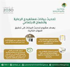 في أغسطس/أب ٢٠١٣، ثم تقدم. Ù†Ø¸Ø§Ù… Ø§Ù„Ø¶Ù…Ø§Ù† Ø§Ù„Ø§Ø¬ØªÙ…Ø§Ø¹ÙŠ Ø§Ù„Ø¬Ø¯ÙŠØ¯ 1442 ÙˆÙ…Ù† ÙŠØ³ØªØ­Ù‚ Ù…Ø¹Ø§Ø´Ø§Øª Ø§Ù„Ø¶Ù…Ø§Ù† Ø§Ù„Ø§Ø¬ØªÙ…Ø§Ø¹ÙŠ ÙˆØªØ­Ø¯ÙŠØ« Ø§Ù„Ø¨ÙŠØ§Ù†Ø§Øª Ø«Ù‚ÙÙ†ÙŠ
