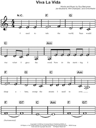 Aprenda a tocar hey there delilah por plain white t's com nossas guias de ukulele. Plain White T S Hey There Delilah Ukulele Tab In D Major Download Print Sku Mn0103650