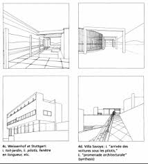 Interior and landscape, contrasts and analogies arthur rüegg 274 paris: Five Points Of Architecture Phdessay Com