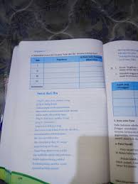 Dibawah ini adalah contoh soal puisi bahasa inggris yang akan memperdalam pemahaman kalian tentang puisi bahasa ingggris. Contoh Soal Puisi Pilihan Ganda Dan Jawabannya Kt Puisi