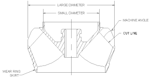 impeller selection chart sd 312