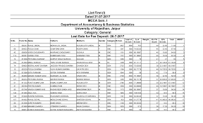 MCCA admission List I
