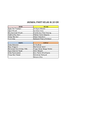 Check spelling or type a new query. Pdf Jadwal Piket Kelas Ahmad Fauzi Academia Edu