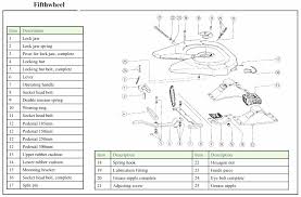We did not find results for: Fifth Wheel Couplings Semi Truck Fifth Wheels Plates Lowbed Trailer Fifth Wheel Buy Tractor Trailer Fifth Wheel Semi Truck Fifth Wheels Heavy Duty Fifth Wheel Product On Alibaba Com