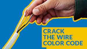India follows the rgb code where r. What Do Electrical Wire Colors Mean Mr Electric Youtube