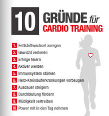 Beim kauf von cardiogeräte für zuhause, bekommst du die möglichkeit zu jeder zeit an einem gesunden und trainierten körper zu arbeiten. Wissenswertes Uber Cardio Training Zeitpuls