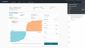 bitcoin value chart history now buy bitcoin with credit card