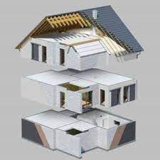 Wohnfläche je dhh in m². Gemeinsam Gut Gebaut Ytong Bausatzhaus Massivhauser