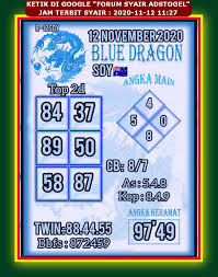 1 New Message Kode Syair Sydney 12 November 2020 Forum Syair Togel Hongkong Singapura Sydney