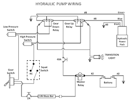 Variable displacement hydraulic pump symbols. Monarch Dump Motor Wiring Diagram In 2020 Hydraulic Pump Diagram Design Diagram