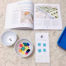 Maybe you would like to learn more about one of these? Ratnasaleh Main Laq 5 Metode Berhitung Untuk Anak Seraphina Educatioal Corner Mainan Edukatif Indonesia