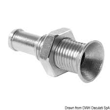 With the addition of this drainboard, you'll keep your counter space clutter free while. Mini Skin Fitting Aisi 316 Flush Mount 1 4