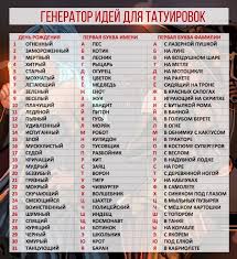Generator Idej Dlya Tatuirovok Pikabu