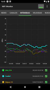 We support all android devices such as samsung, google, . Wifi Monitor For Android Apk Download