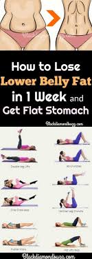 Pin On Belly Fat Workout