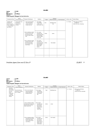 Melalui peta, kita dapat mengetahui letak suatu kabupaten, kota, atau provinsi dengan tepat. Silabus Armel 4