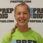 Top 100 Available 2022 Recruits