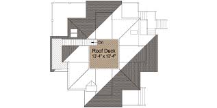 Lake house plans typically provide: Lookout Cottage Basement Foundation 2591 Sf Southern Cottages