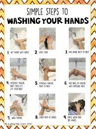 Image result for Hand Washing