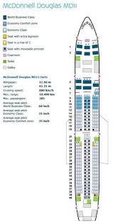 7 Best Klm Seating Chart Images Seating Charts Aviation