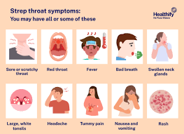 Image result for Strep throat infection roof of mouth