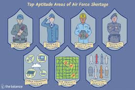 How Long Are Air Force Deployments