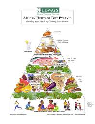 See more ideas about food, recipes, diabetic cookies. How Soul Food Can Be Good For Your Health The Salt Npr