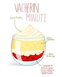Vacherin Minute En Verrine Recettes Sucrees Recette Recettes De Cuisine